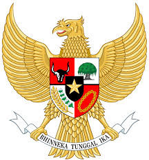 Pancasila dan Kewarganegaraan